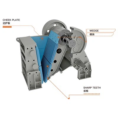 สวม-ส่วนประกอบที่มีแนวโน้มของเครื่องบดกราม
